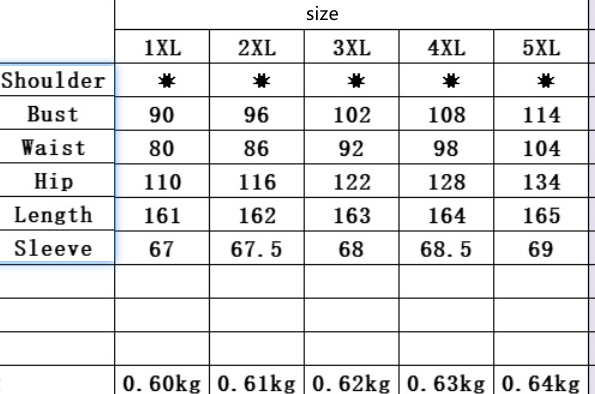 Plus Size Sexy Backless Bodysuit Dress